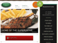 thebutchershop.co.za
