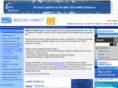 biology-direct.com
