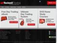 rockwell-trading.com
