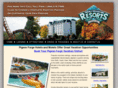 smokymountainresortsreceptive.com