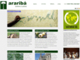 arariba.com