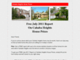 cahabaheightshomeprices.com