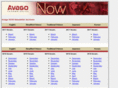 avagonow.com