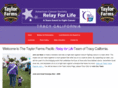 relayforlifetracyca.com