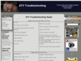 atvtroubleshooting.com