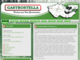 gastrostella.cz