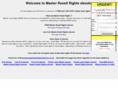masterresellrightsebooks.co.uk
