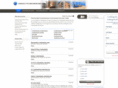 kansascitycondominiums.com