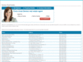 realestatedenton.net