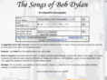 dylansongs.org