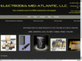 electrodesmidatlantic.com
