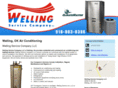 wellingservicecompany.com