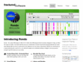 fracturedsoftware.com