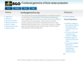 nectarygenomics.org