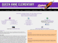 queenanneelementary.com