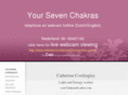 your7chakras.com