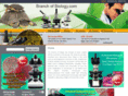 branchofbiology.com