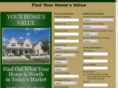 33160homevaluations.com