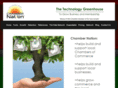 chambernation.com