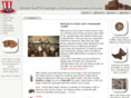 chocolatecandyonline.com