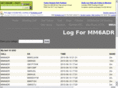 mm6adr.com