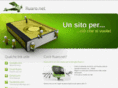 ruaro.net