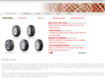tirespluscoupon.org