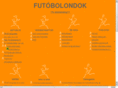 futobolondok.com