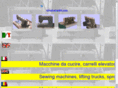 arian84.com
