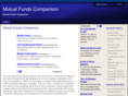 mutualfundscomparison.com