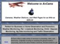 avcams.com
