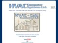 hvachere.com