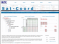 sat-coord.com