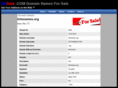 infonames.org