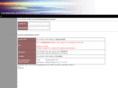 lensmode-scm.com