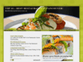 bestrestaurantsvancouver.ca