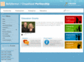 ballyfermotpartnership.com