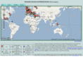 globallibraries.com