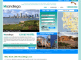 sandeigohotels.com