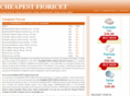 cheapestfioricet.org