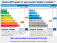 epcchart.com