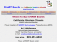 smartboards.biz