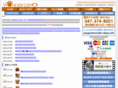 wonder-depo.net