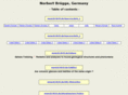 b14643.de