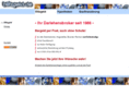 bank-kredit.com