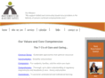 consultdemi.com