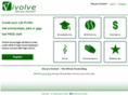 vivolve.com