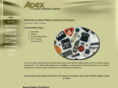 apexplasticfinishing.com