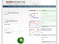 pentachange.com
