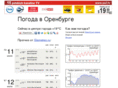 pogoda-orenburg.ru